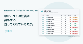 組織の人間ドック「EXギャップ・ファインダー」が提供開始