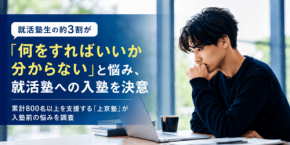 就活生の悩み実態調査、書類選考や面接の不安に加え「何から始めるべきか」の迷いも顕在化