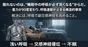 不眠症の原因は呼吸の質にある?トラタニが指摘する現代医療の構造的問題