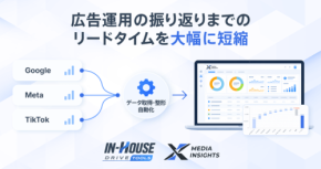 AI広告データプラットフォーム「クロスメディアインサイト」がデジタル広告のデータ取得・整形を自動化