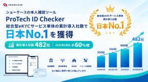 ProTech ID Checkerが総合型eKYCサービスで累計導入社数日本No.1を獲得