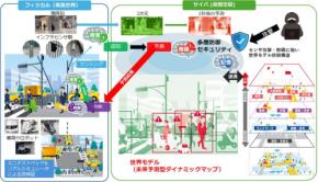 マイクロモビリティ向け自動運転技術「千里眼」が日米共同研究プログラムに採択