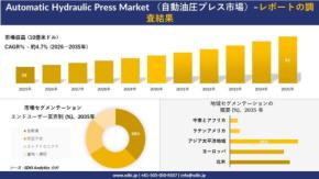 自動油圧プレス市場の調査結果をSDKI Analyticsが発表