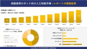 高齢者用ロボット向け人工知能市場の調査結果を発表