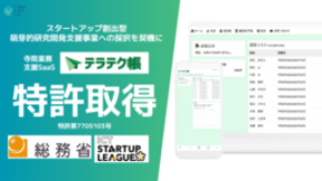 お寺の業務支援に特化のSaaS「テラテク帳」100寺院超の声を拾い上げて開発した寺務負担軽減機能が特許取得