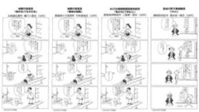「サザエさん一家の“もりのわ”話 吹き出しコンテスト」の 受賞作品が決まりました