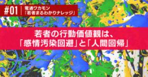 「感情汚染回避」と「人間回帰」。若者の新たな行動価値観を読み解く