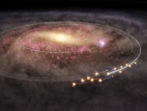 太陽そっくりの星たちが明かす、太陽系「大移動」の道のり