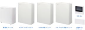 京セラ、公共・産業用途にも対応※1した蓄電システム 「Enerezza®　Plus Ⅱ」を今春より販売開始