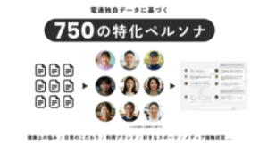電通、AIで多様な生活者像を再現する新ペルソナを開発