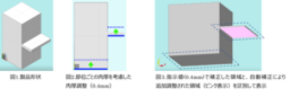 3Dプリンター用スライス処理ソフト「AMmeister」V8.0を提供開始