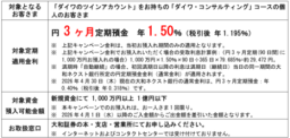 「大和ネクスト銀行開業15周年 円・米ドル定期預金大感謝キャンペーン」の実施について