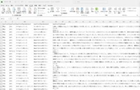 電話占い利用者45人を調査|最も多い相談内容は「恋愛」、利用したくなる瞬間は「孤独や不安を感じた時」