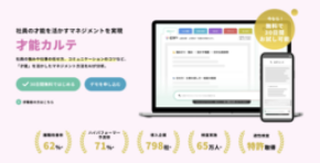 中小企業のマネージャーを支援する新サービス「CIY才能カルテ」を提供開始