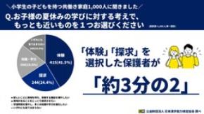 共働きの小学生保護者1,000人に調査！夏休みの学びは「体験型・探求型学習」を重視
