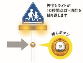 公開シンポジウム「無信号横断歩道における閃光式注意喚起型施設(RRFB)の普及にむけて」8/7(金)13:30~