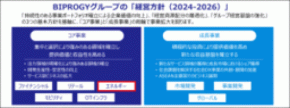 環境価値管理サービス「Re:lvis」中部電力ミライズに提供開始