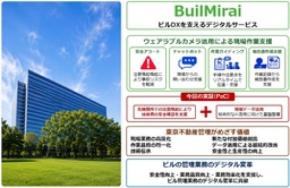 ビル管理業務における安全確認支援および現場データ活用に関するPoCを開始