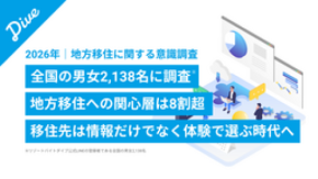 【2026年 地方移住に関する意識調査】全国男女2,138名調査。将来の移住関心層は全体の8割超。