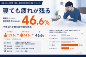 約半数が「寝ても疲れが残る」 秋の睡眠の日に考えたい睡眠環境
