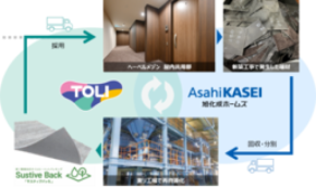 東リと 旭化成ホームズが協業 国産タイルカーペットの水平リサイクルスキームを構築
