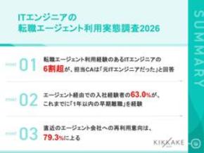 【ITエンジニア405名に調査】 エージェント経由入社の63%が1年以内に離職 一方約8割が次回も同じ会社を希望