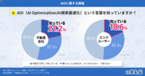 AIO対策に取り組んでいる不動産会社は約1割！知識・理解不足が取り組みのハードルに｜いえらぶ調べ