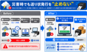送り状発行システムに「緊急送り状発行機能」を搭載