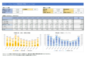 太陽光発電事業の計画・設計・収益試算支援サービス「ソーラーマスター」にFIP転シミュレーション機能追加