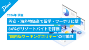 【2026年 円安・海外物価高×語学学習の意識調査】リゾートバイトの