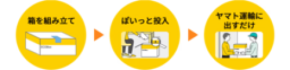 専用箱に入れるだけで安全・手軽に書類を処理できる「ECOBox」の個人向け新サイズを10月5日から全国発売