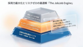 求人サイト「JobJob」、採用をブーストする完全成果報酬型の「スポンサープラン」を新リリース!