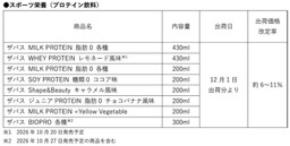 価格改定のお知らせ