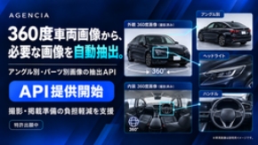 AGENCIA、360度車両画像から「カテゴリー画像を自動抽出するAPI」の提供を開始