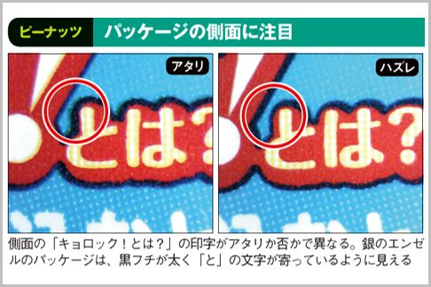 最新版 チョコボールのエンゼル判別ポイントは Starthome