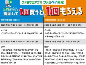 勤労感謝の11月は“働く人のおトク月間”へ! ファミペイで軽食・飲料などクーポンが続々配信