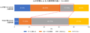 原宿に「芝生のお昼寝広場」が出現! SNSで話題の寝具「ハグモッチ」で、心まで満たされる極上のリラックス体験を!