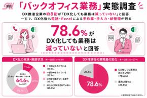DX化したのに、なぜか仕事は減らない…8割の企業が抱える“あるある”の正体とは