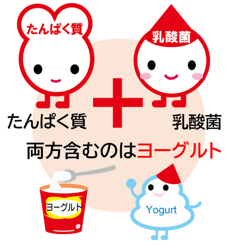 まだ9月なのにインフル流行入り!? ワクチンは“打って終わり”じゃない、研究で分かったワクチンの効果(抗体応答)を左右する生活習慣とは