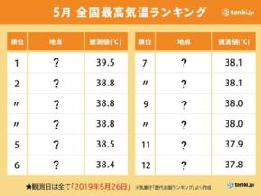 5月最も暑いのは？高温ランキングを独占する「北海道」の謎