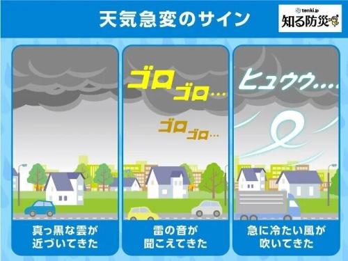 寒冷渦や大気の状態が不安定のときに注意したい「天気急変のサイン」
