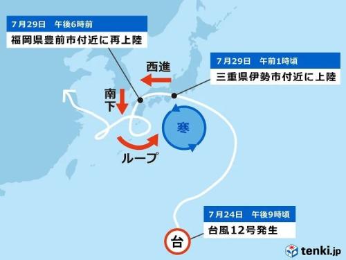 寒冷渦の影響で日本付近を西進する異例の進路を辿った2018年台風12号