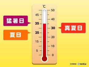 猛暑日・真夏日・夏日の違いは？定義や日数、期間、注意点をわかりやすく解説