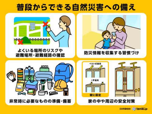 普段からできる自然災害への備えの一例