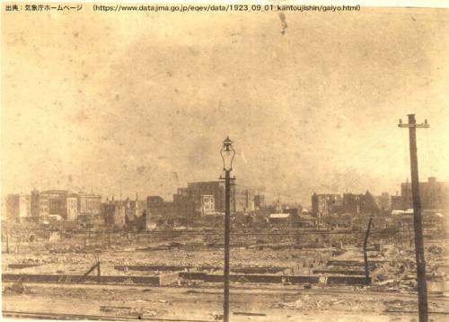 関東大震災における東京駅前の焼け跡(出典:気象庁HP)