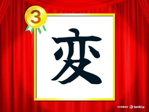 第3位「変」