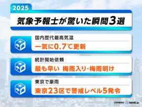 <2025年お天気総決算②>2025年 気象予報士が驚いた瞬間3選