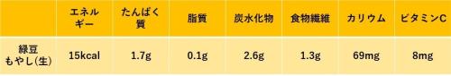 11bb664b5d98e98a