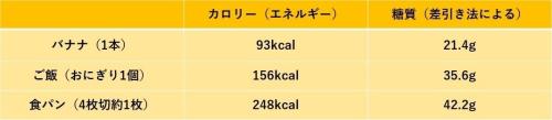058db281a6c40432