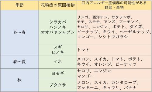 96b117f21a0921bd